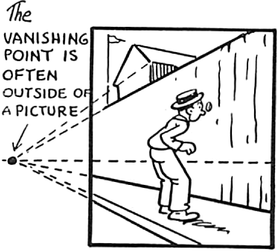 558x507 Perspective Drawing In Cartooning Guide For Cartooners