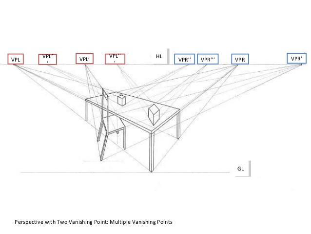 638x479 Des120 Lecture04 2 Point Perspective