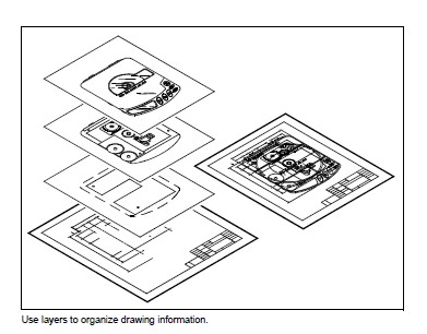 391x306 Comparing Caddirect And Autocad To Manual Drafting