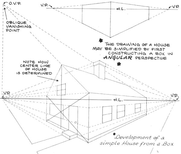 600x512 Drawing A House In 2 Point Perspective Music And Art