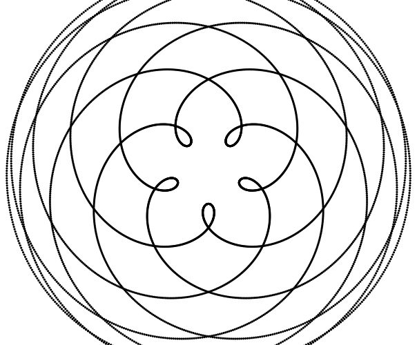 604x500 Pentagram Of Venus Ktbyte Computer Science Academy