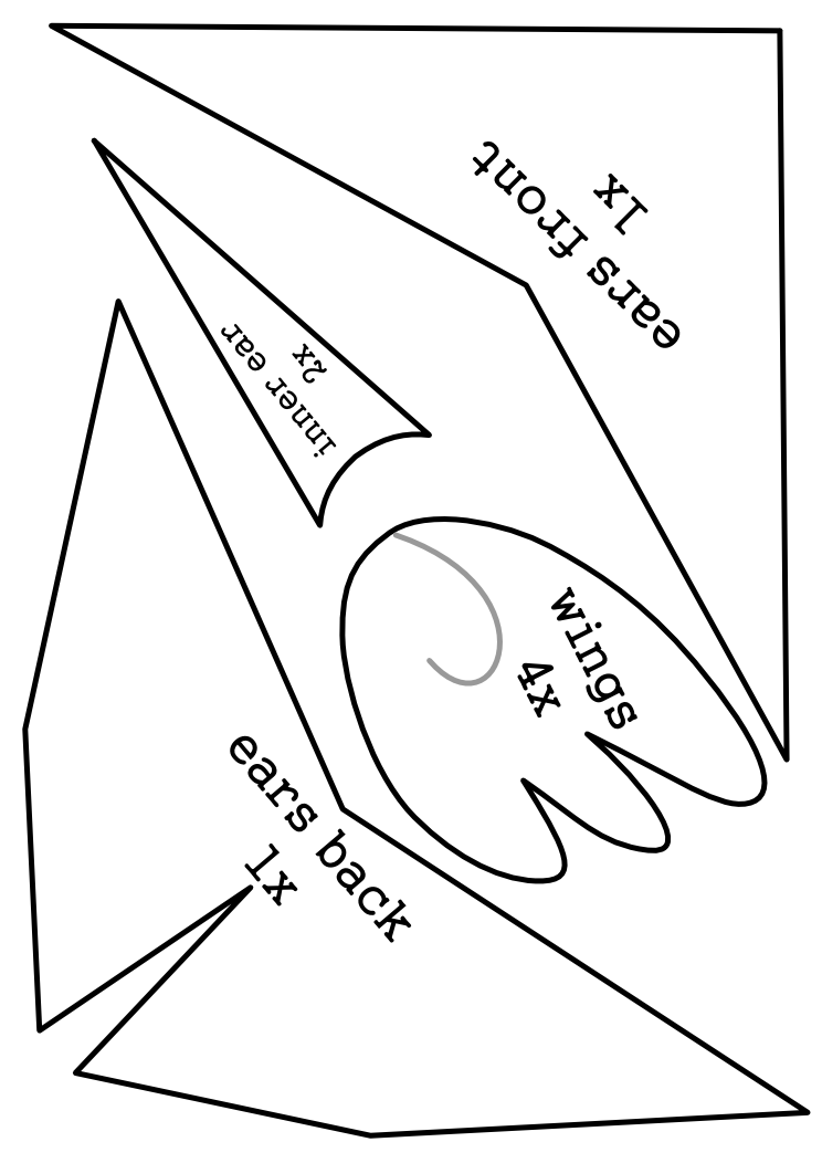 744x1052 Victini Plush Pattern Pt.2 By Luminous Luchador