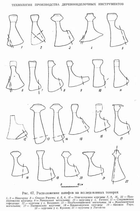 450x676 Are These Really Viking Axes