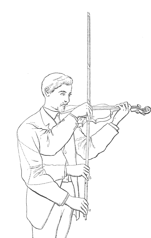482x758 Learn How To Hold Your Violin Bow And Use The Violin Bow Violin