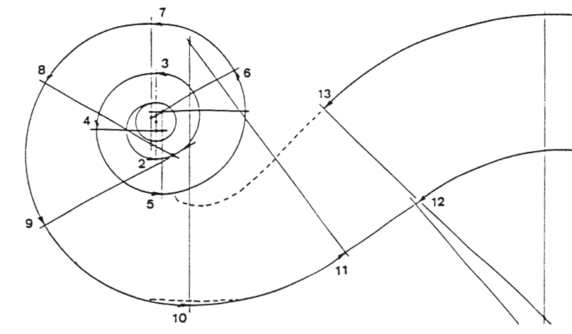 807x471 Violin Scroll Old Time Drawings, Violins