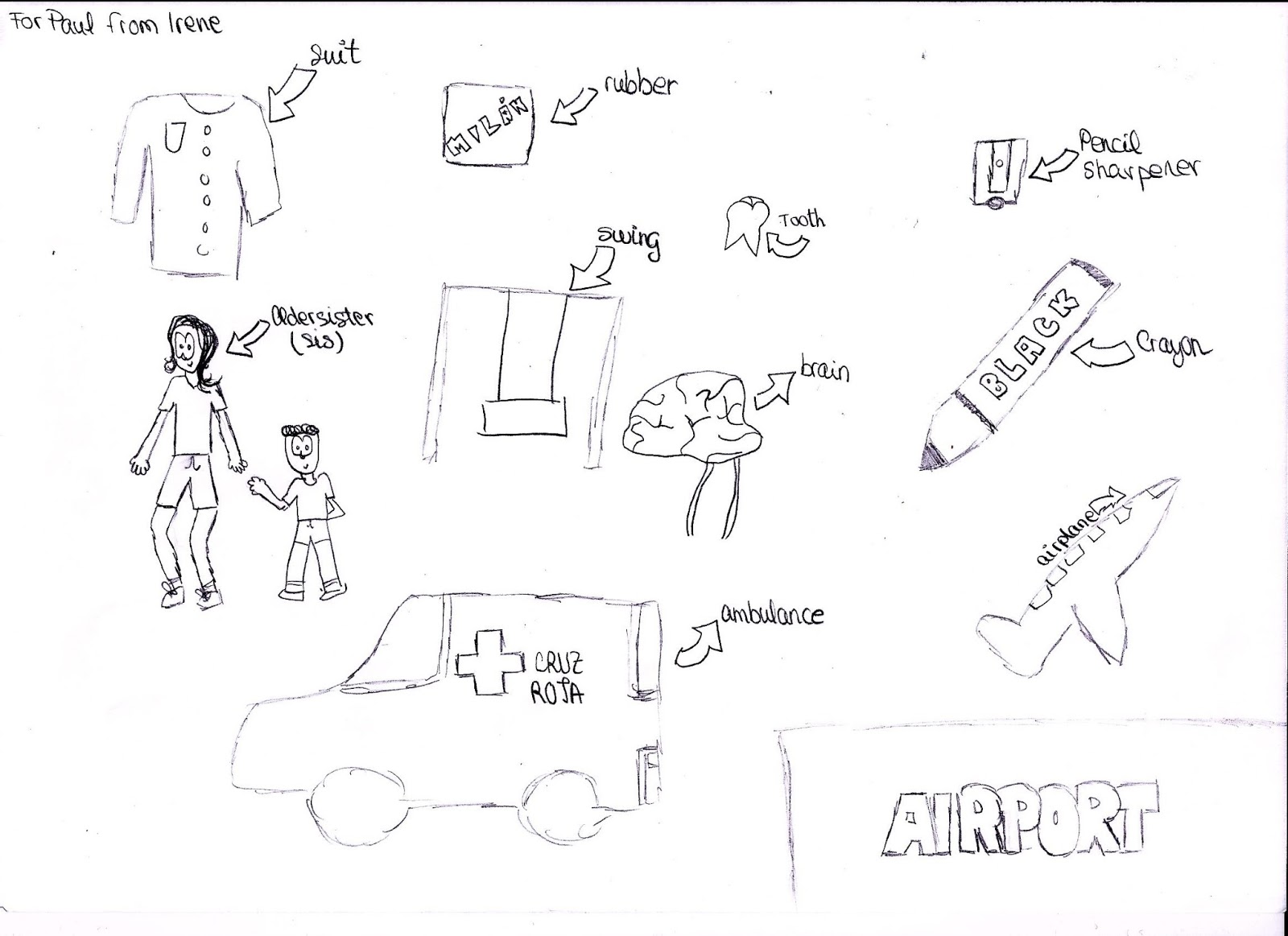 1600x1163 Drawing Vocabulary By An 11 Yr Old Girl Paul's Students Stories