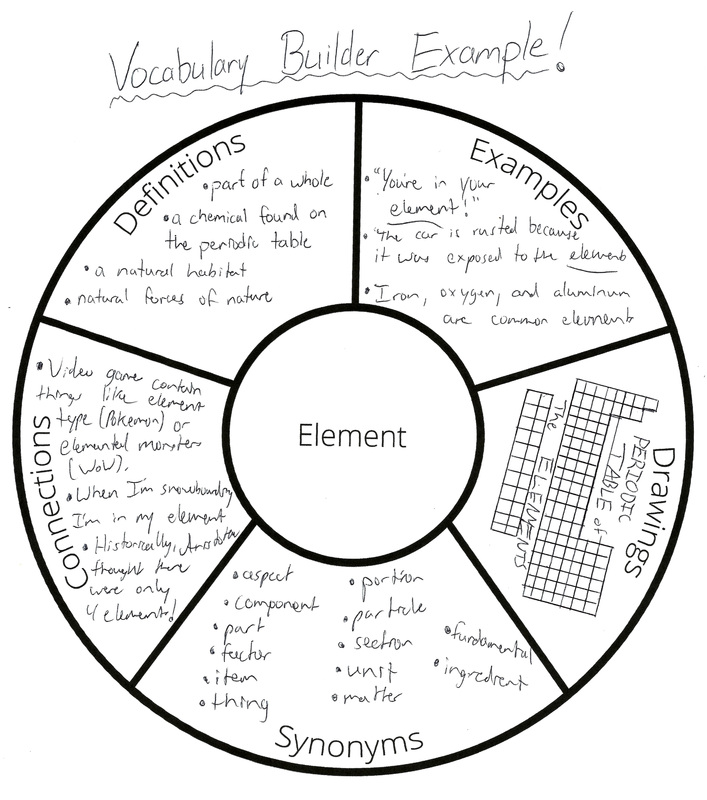 707x800 Matter Vocabulary Builder