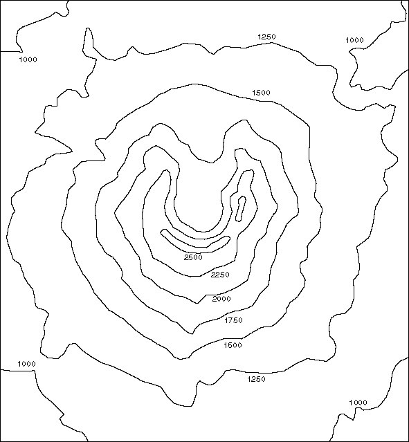 591x639 Volcano Models