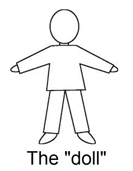 458x587 Would You Stick Pins In A Voodoo Doll Of Your Child