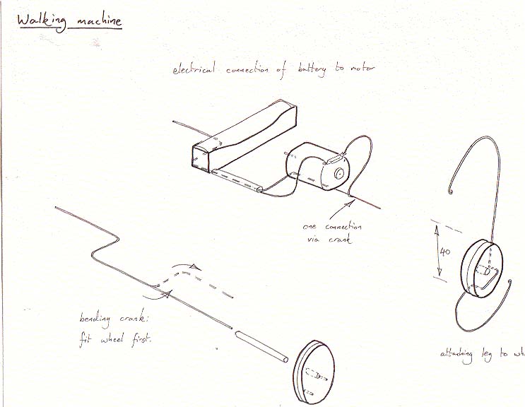 743x576 Walking Machine