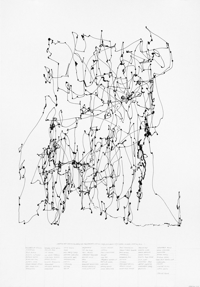 640x919 Richard Garrison, Shopping Cart Inertia No. 6, Weekly Ad Items