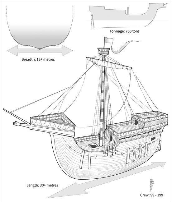 Warship Drawing at GetDrawings | Free download