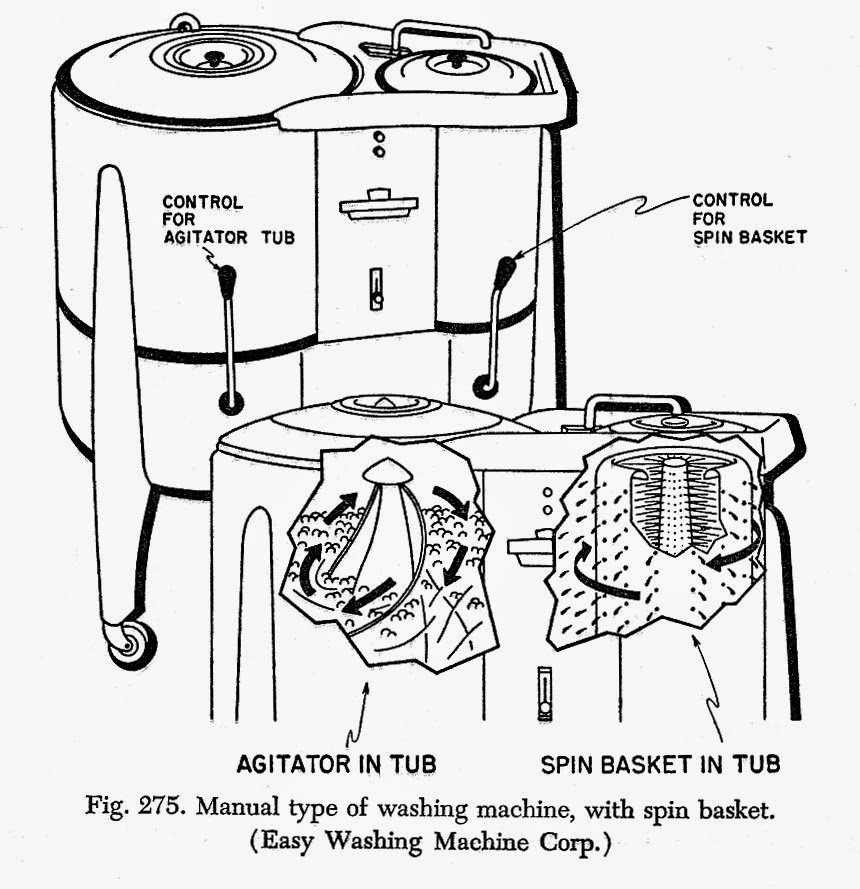 860x889 Progress Is Fine, But It's Gone On For Too Long. We Used To Make