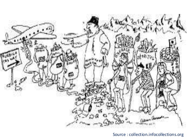 638x479 Solid Waste Management