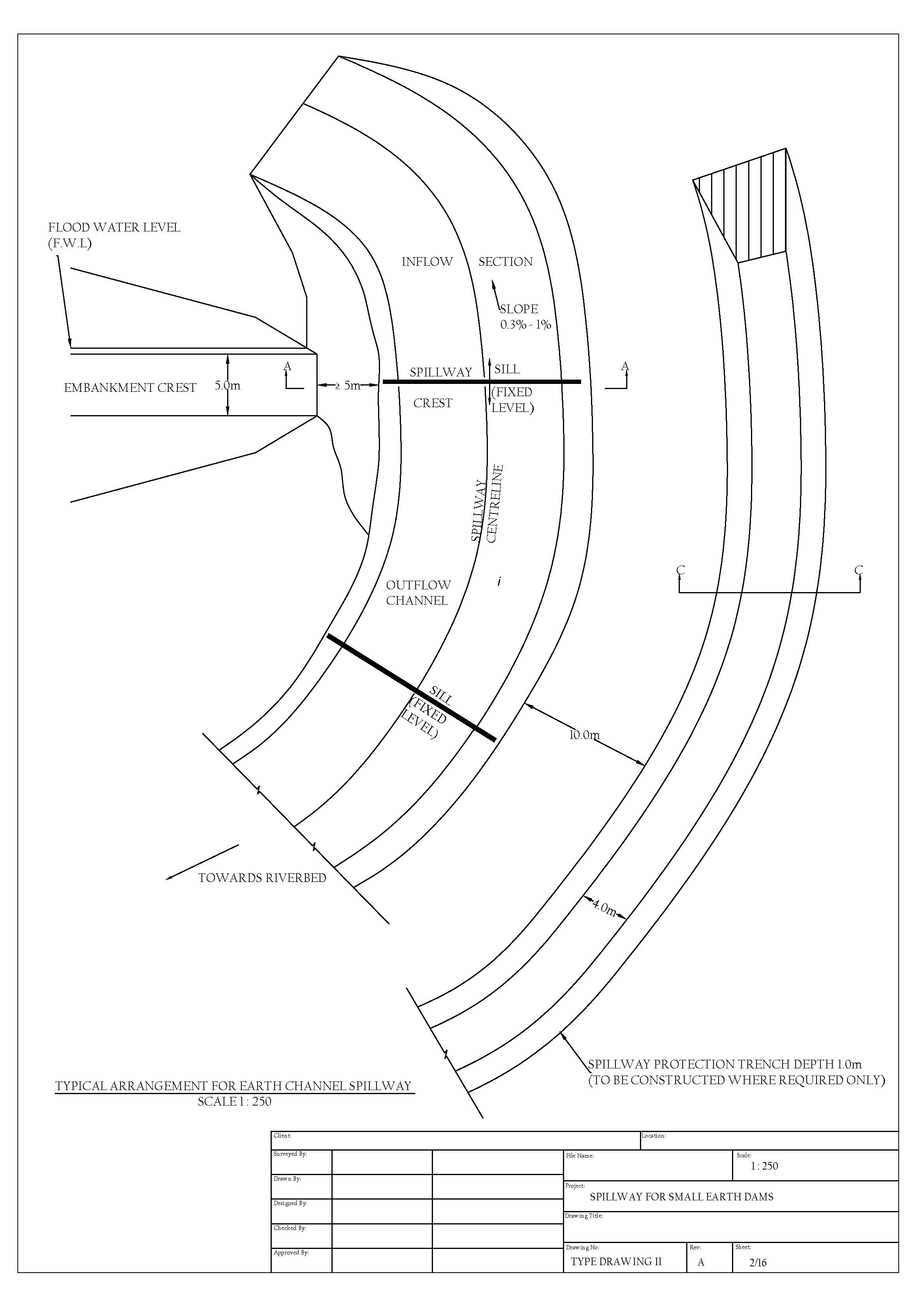 2339x3309 Practice Manual For Small Dams, Pans And Other Water Conservation