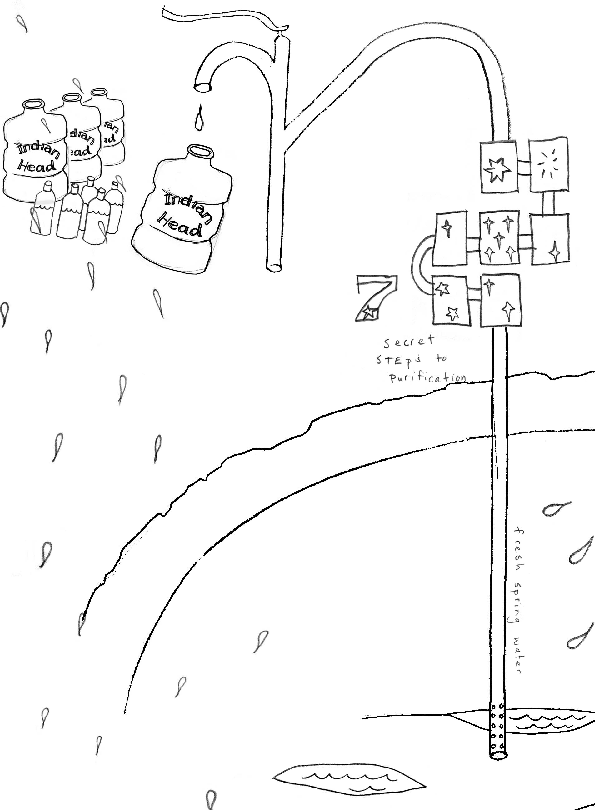 1904x2592 Water Grassroots Cartography