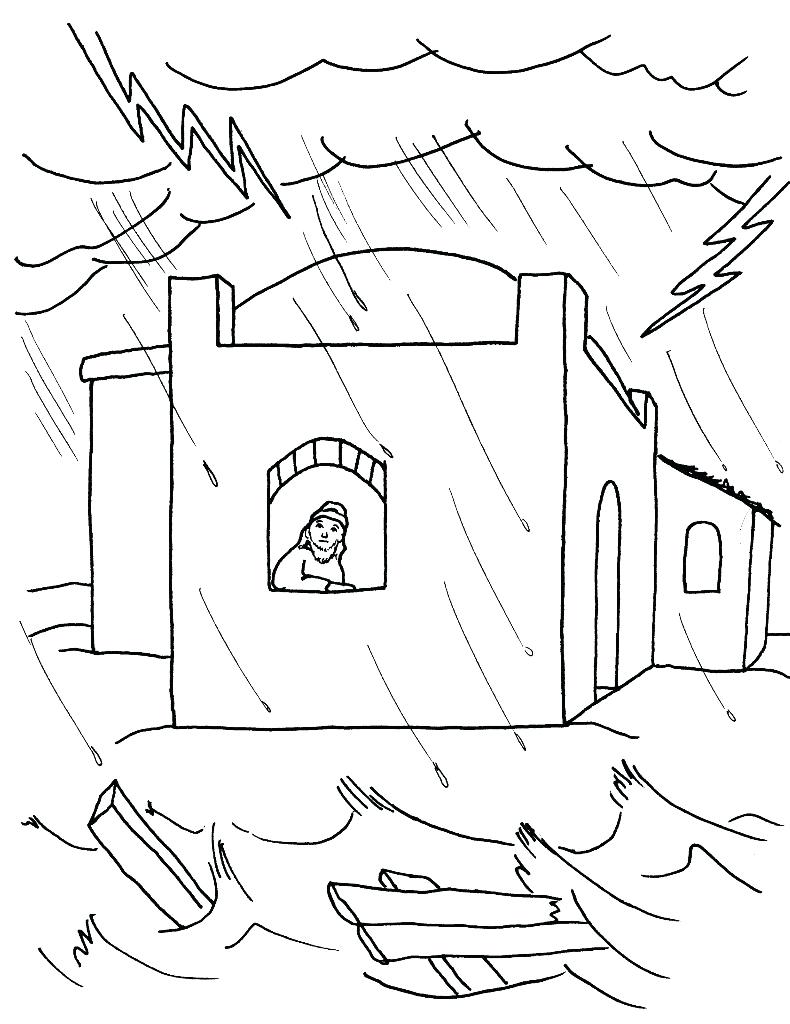 790x1024 Coloring Breathtaking Water Cycle Coloring Page. Water Cycle