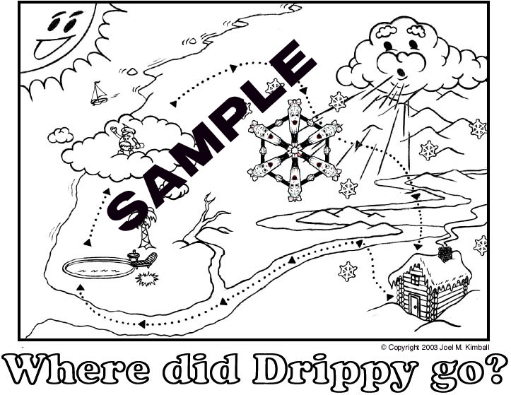 723x559 Drippy The Raindrops Free Water Cycle Fun Trial Site