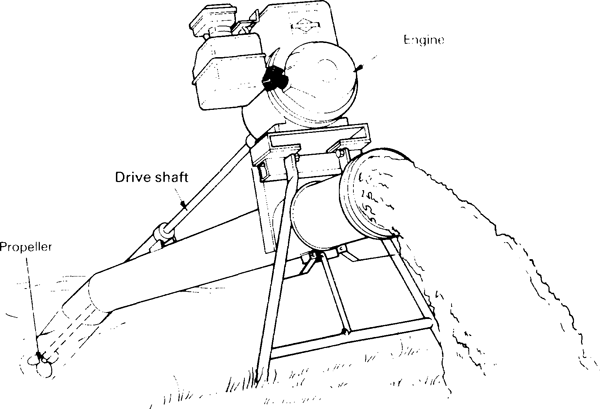 600x409 Lifting Devices