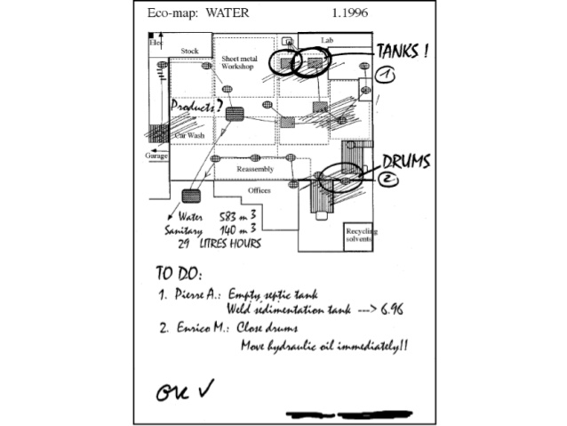 638x479 Cpgp Day01 Session 5