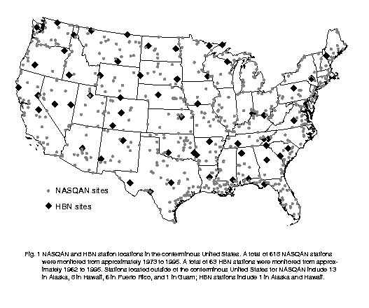 527x440 History And Characteristics Of The National Networks
