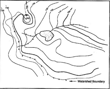 433x352 Watershed Basics
