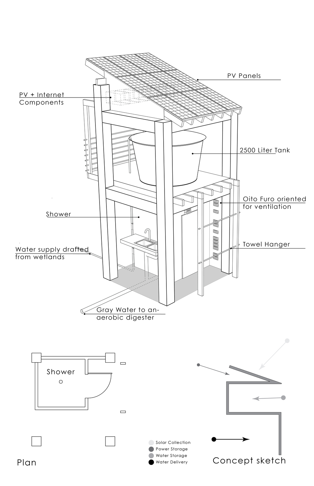 1000x1545 Pcer Water Tower James Chesnut