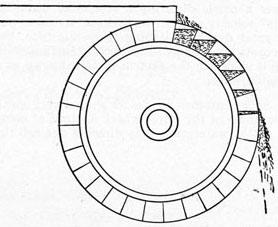 278x227 Engineering Branch Training