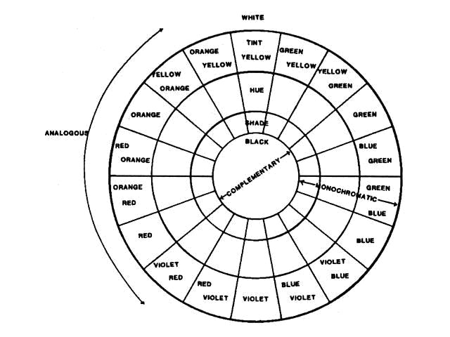 640x480 Landscape Design