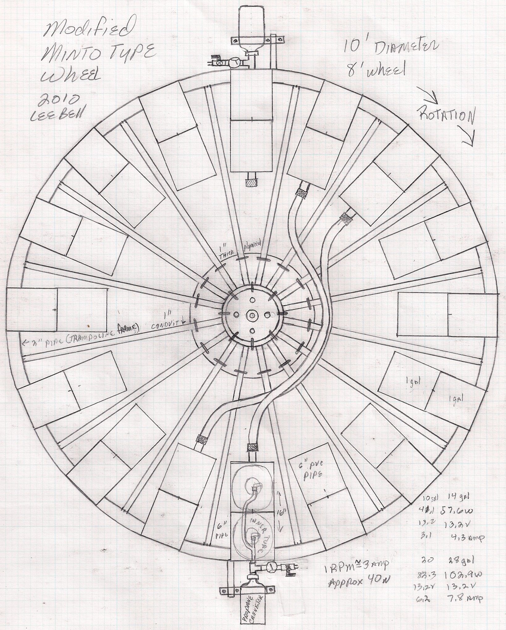 1638x2040 Minto Wheel Page 1