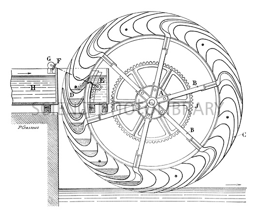 530x447 Bucket Water Wheel, Illustration