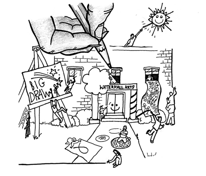 720x613 The Big Draw All Ages Art Happening