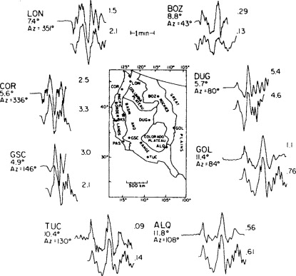 415x387 Seismic Waveform Modeling