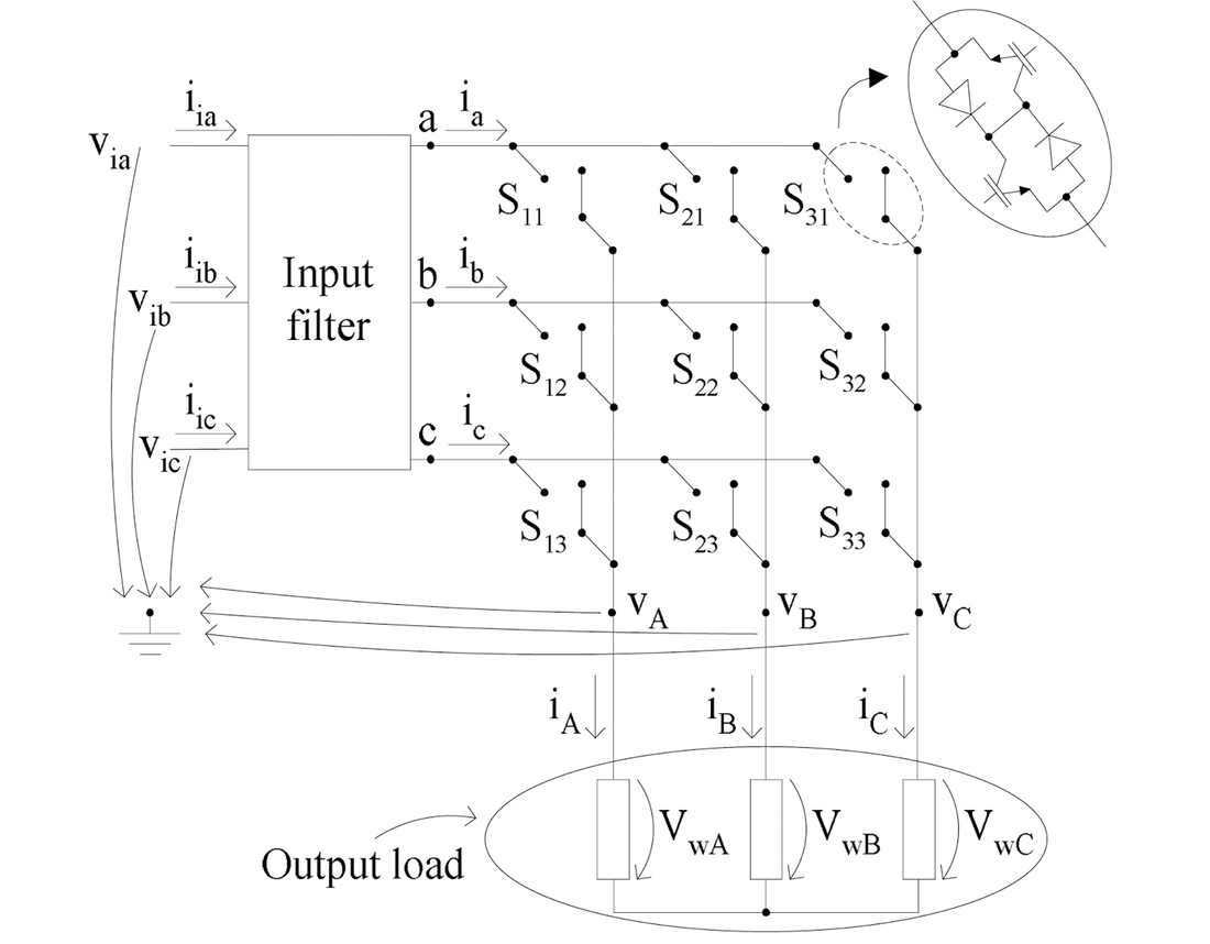1100x858 Sinusoidal Waveform ~ Wiring Diagram Components