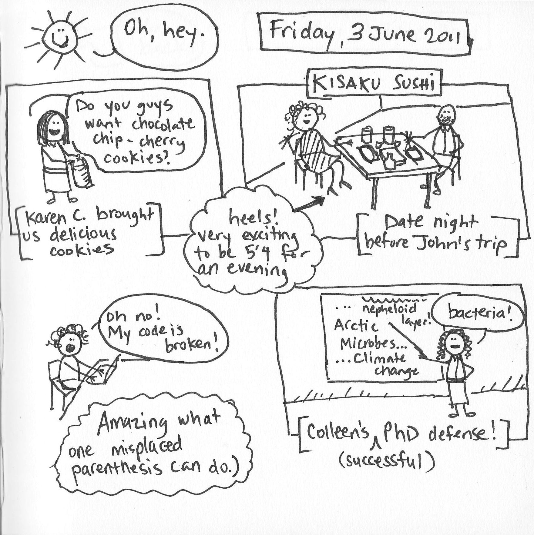 1761x1766 Sketches Page 15 The Waveform Diary