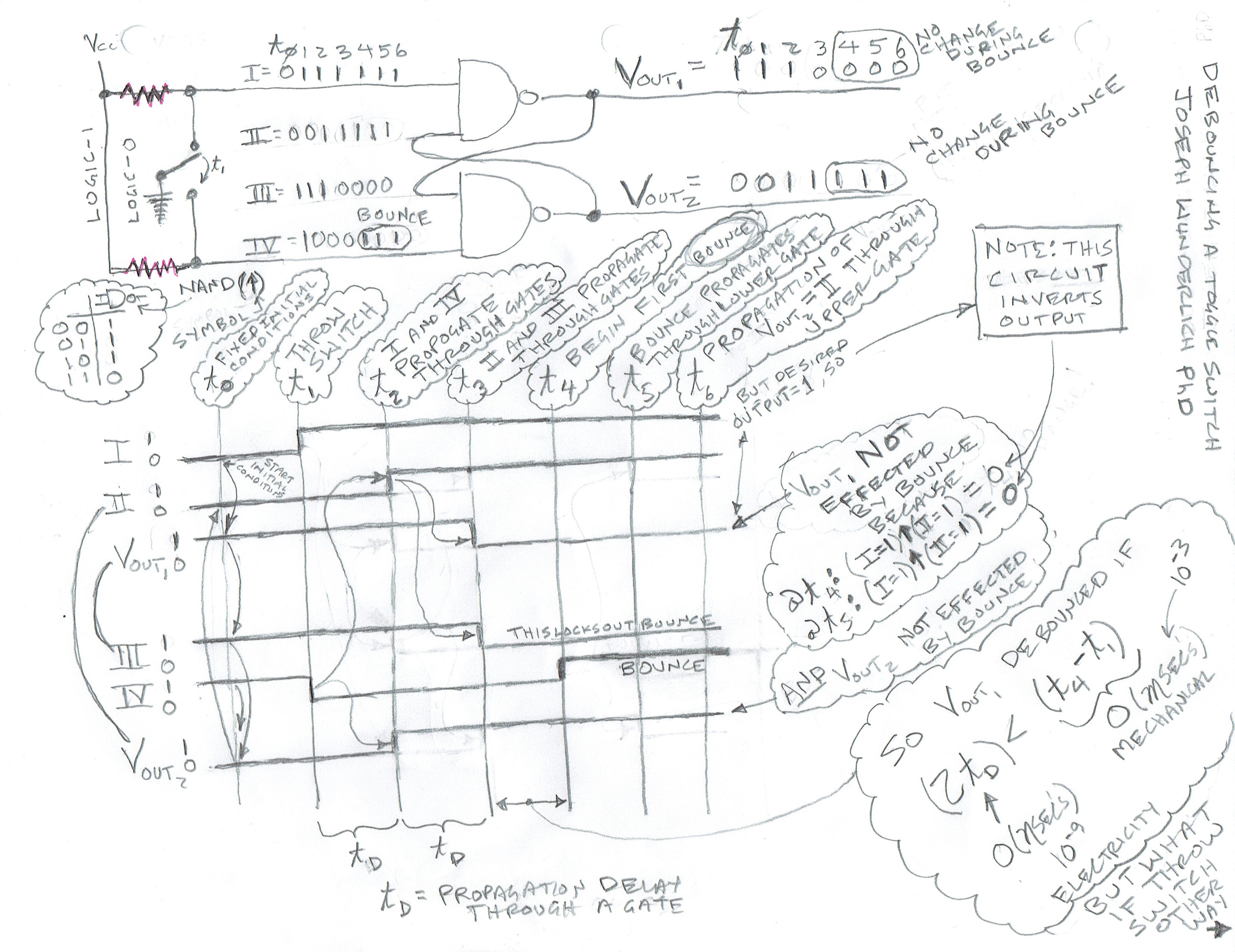 3276x2526 Dr. Wunderlich