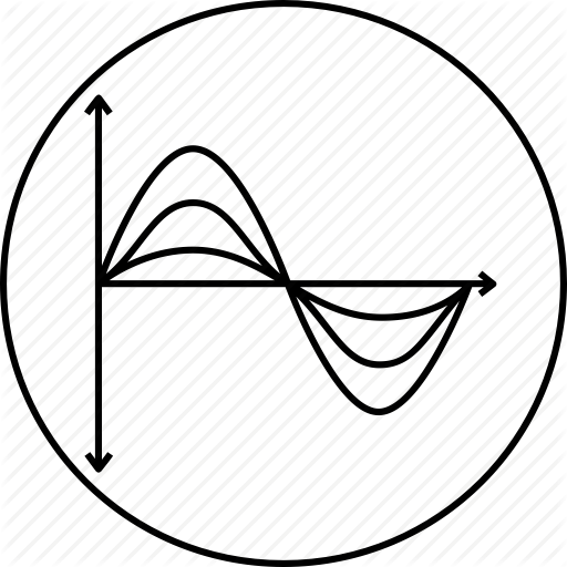 512x512 Cos, Cosine, Graph, Line, Sine, Wave, Waves Icon Icon Search Engine