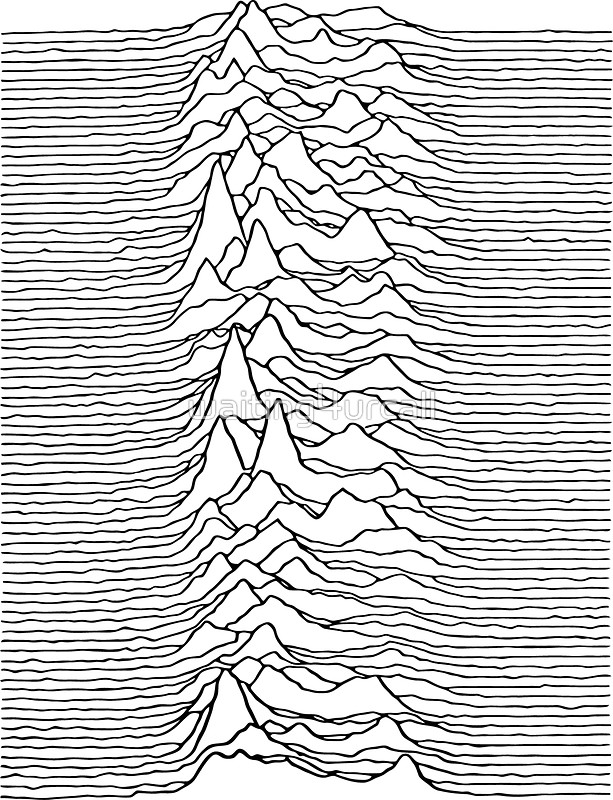 613x800 Music Band Waves