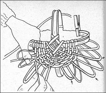 340x298 Colonial Sense How To Guides Crafts Appalachian Baskets