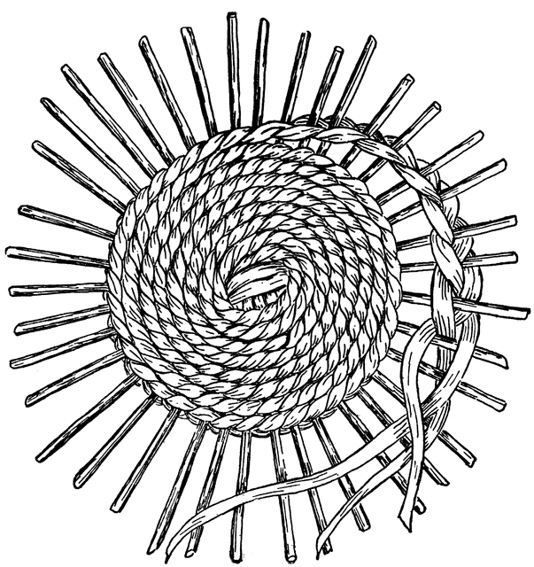 603x640 Twined Work Basket Weave Clipart Etc