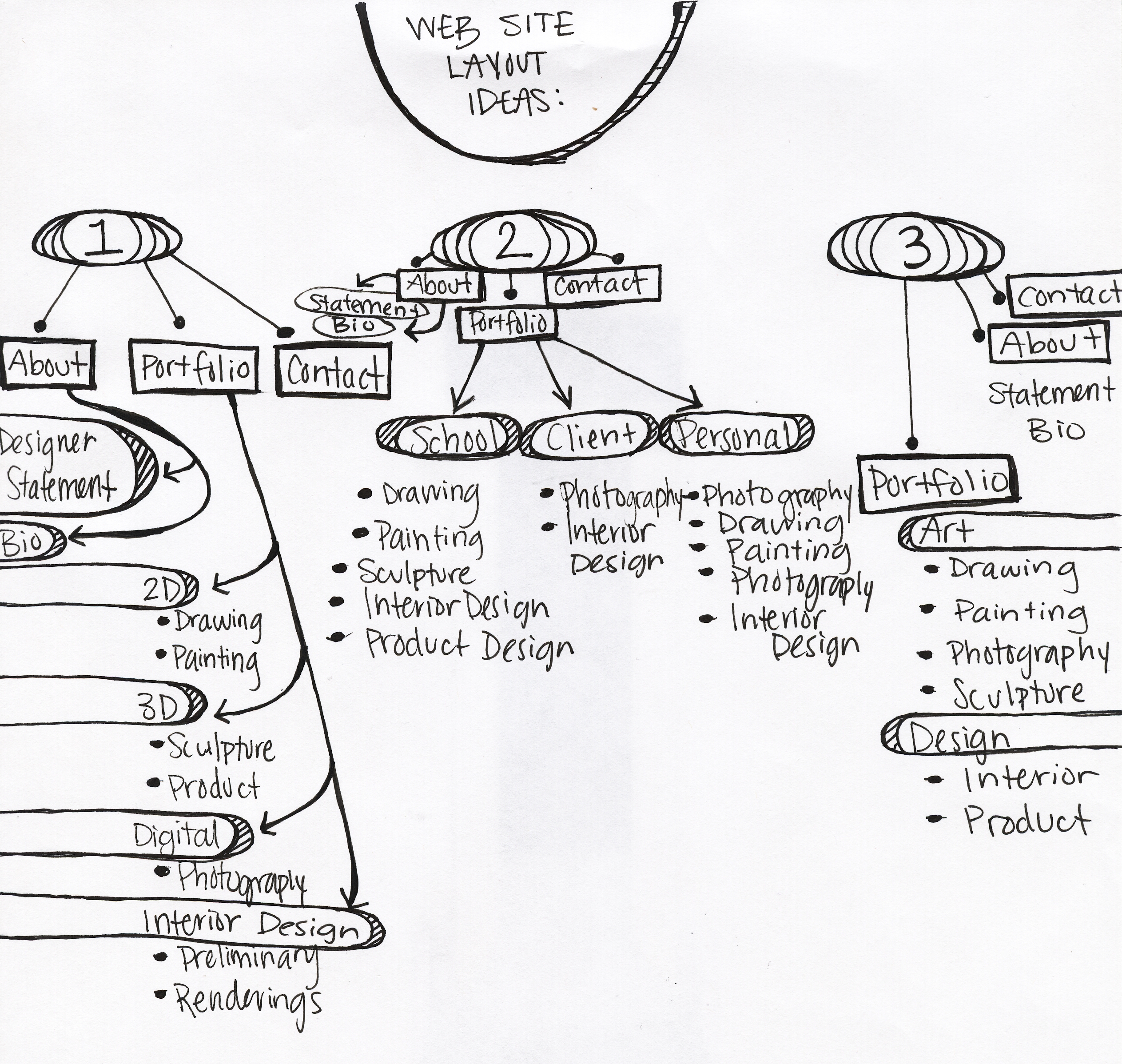 2526x2395 Layout Sketch Veronica.mae