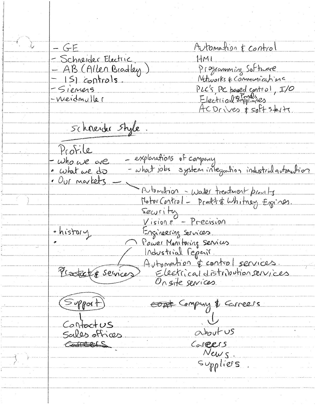1236x1600 Andreas88 First Sketches And Flowcharts For The Web Design