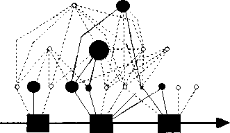 331x192 The Construction And Quantification Of Food Webs Drawing The Webs