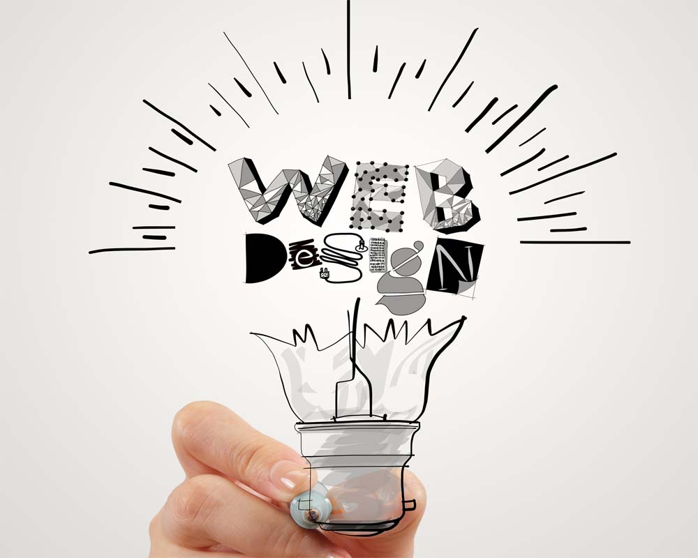 1000x800 How To Hire The Right Web Design Company For Your Professional