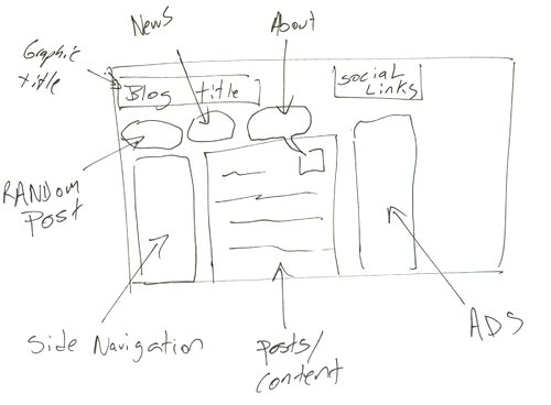 500x368 Pixel Hustler