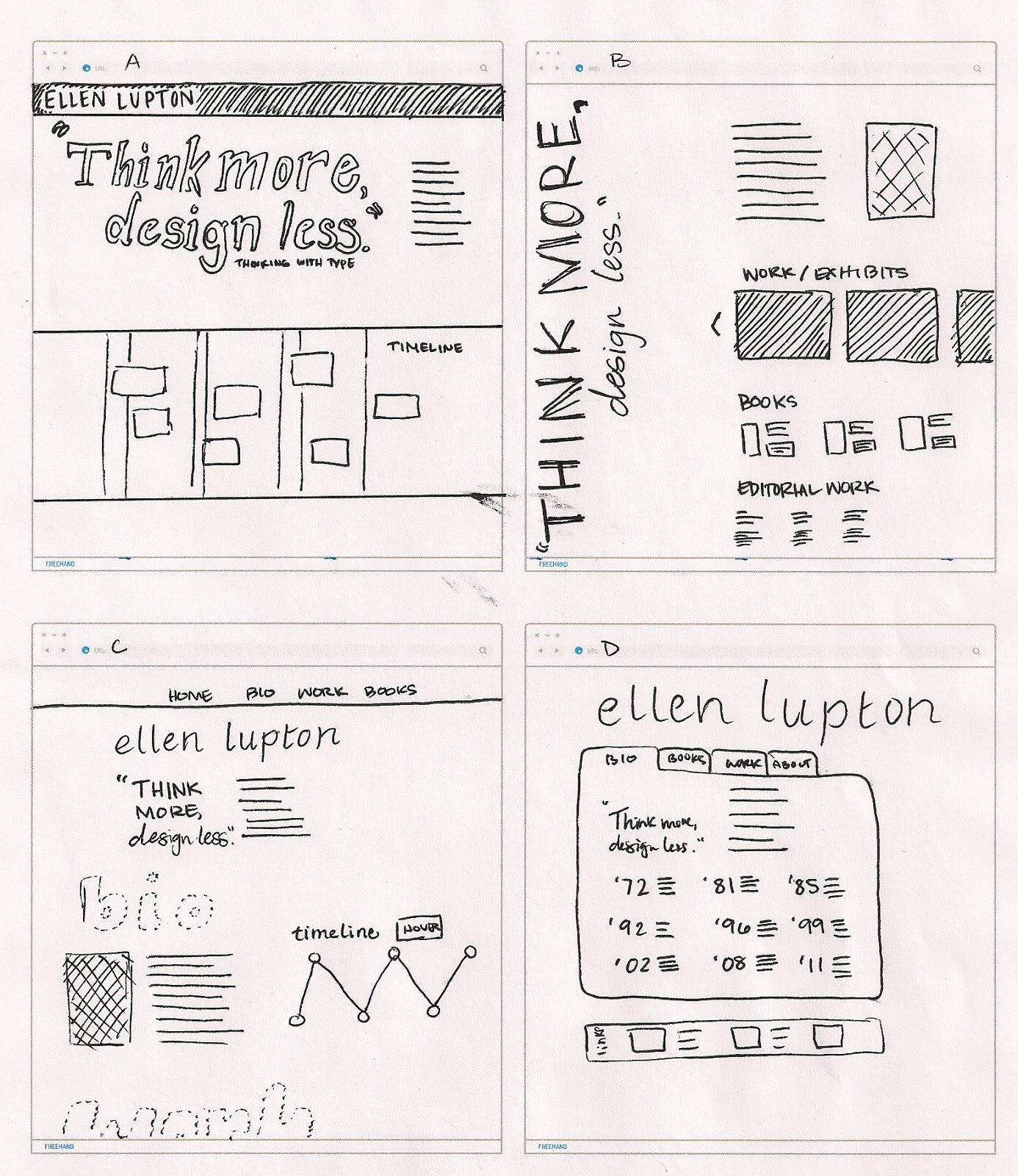 1386x1600 Web Design 1