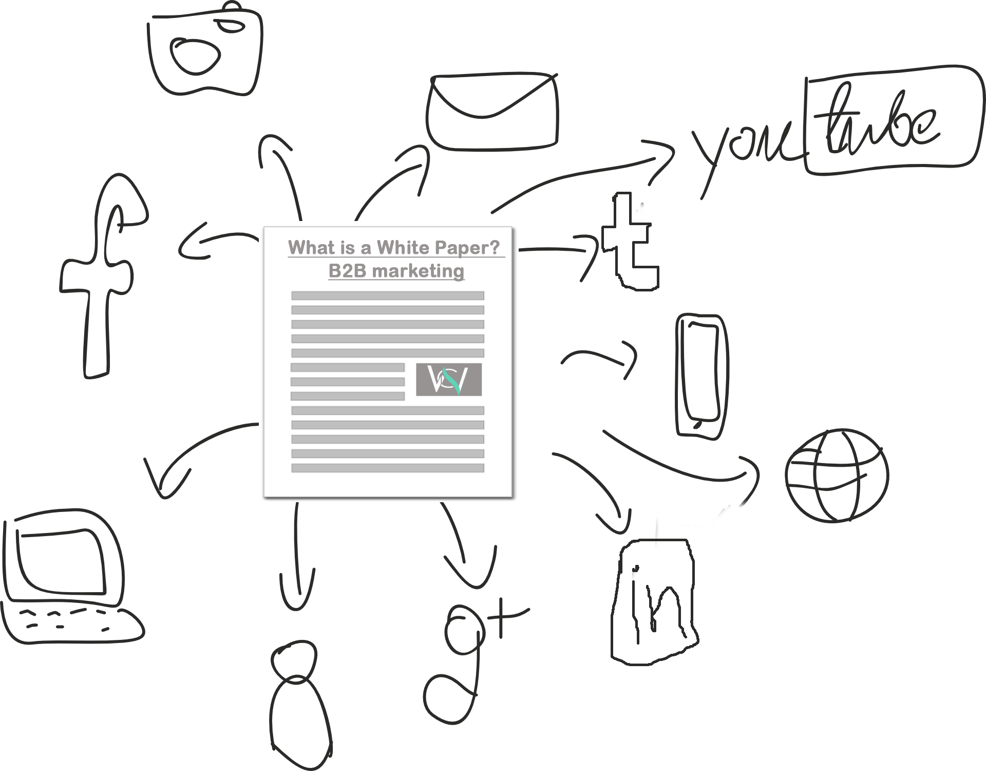 1920x1500 What Is A White Paper