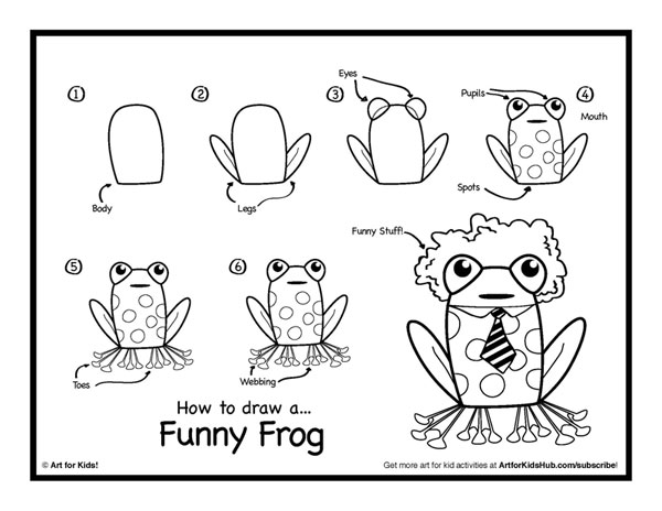 600x464 How To Draw A Frog