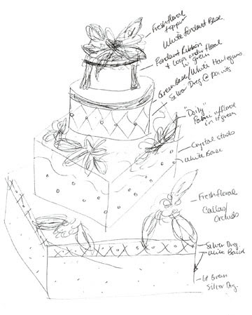 360x449 Drawn Wedding Cake Layer Cake