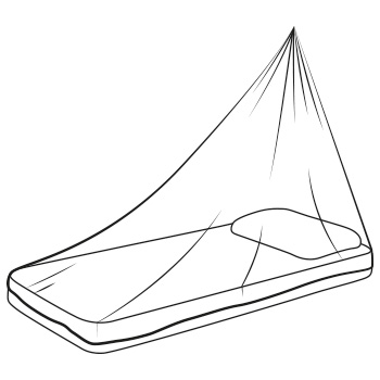 350x350 How To Hang A Mosquito Net Expert Advice